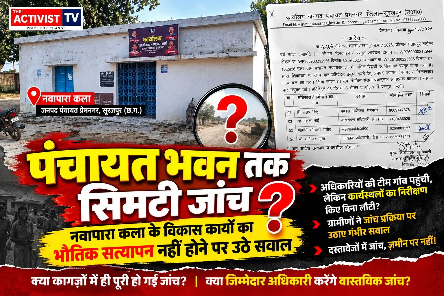 नवापारा कला के विकास कार्यों का भौतिक सत्यापन क्यों नहीं? जांच प्रक्रिया पर उठे सवाल